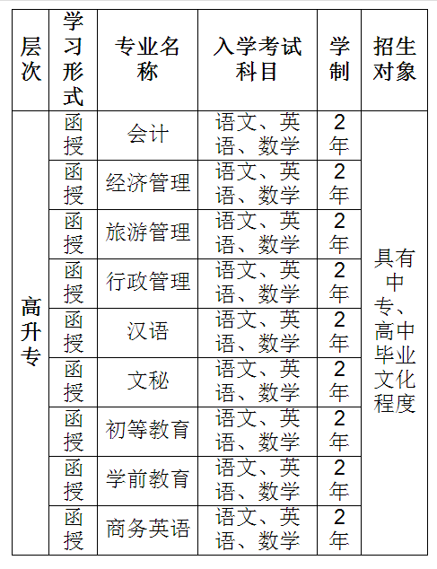 益阳教育学院专.png