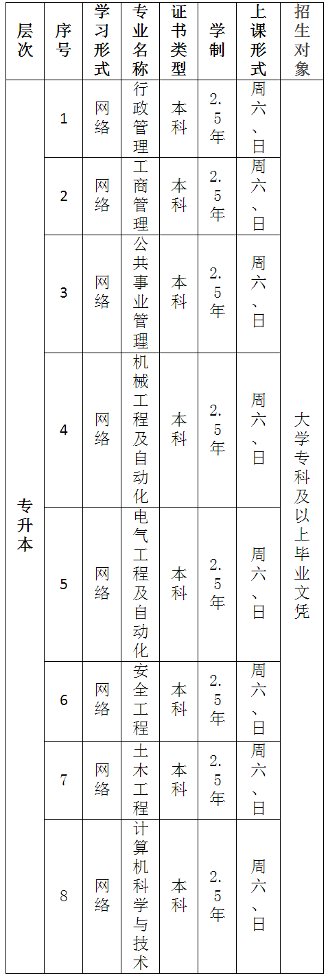东本大学本.png